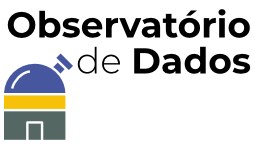 Observatório de Dados - BI