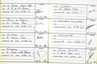 Livro de Diligências dos oficiais de justiça de Mato Grosso do Sul - 1986